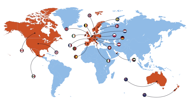 International gift cards for more than 20+ countries